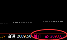 甲醇：区间精准波动，无可抗拒的吸引