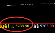 螺纹:再小的波动,也要按照价格规则精准运行