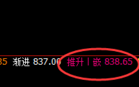 铁矿石：我行我素，精准回撤，规则之力