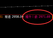 焦炭：极端回撤，多空通杀，唯规则永恒不变