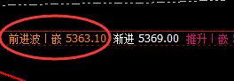 螺纹:超200点精准回撤,自然而然,不服就治