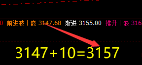 沥青:10点价差式精准触及,正常低点完美拉升