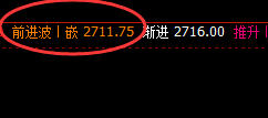 甲醇:无论怎么波动,都要遵守价格规则的约束