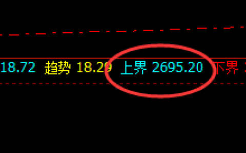 甲醇：规则之中，任何品种都能实现最低多、最高空