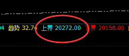 沪铝:有色是双重时间规则的品种,一切精准按照规则进行