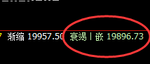 沪铝:有色是双重时间规则的品种,一切精准按照规则进行