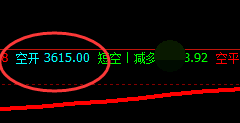 豆粕:了解它的精准回撤结构,非常喜人,天天如此