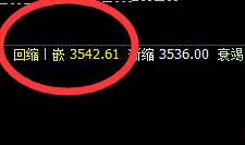 豆粕:了解它的精准回撤结构,非常喜人,天天如此