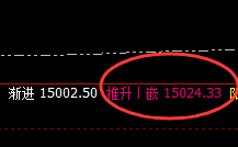 橡胶:4小时回补修正结构精准触及,并疯狂回撤