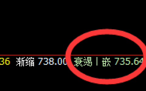 铁矿石：精准回撤，勇猛回升，这是价格修正结构