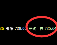 铁矿石:精准回撤,勇猛回升,这是价格修正结构