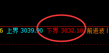 沥青：精准触及低点，价格规则化魅力拉升