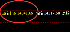 橡胶:精准振荡,心动意不动,规则领先行