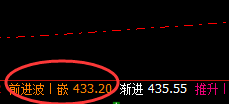 原油:精准策略,百分百规则化运行结构