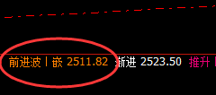 燃油:低时高日,精准强势波动