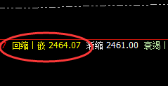 燃油:低时高日,精准强势波动