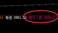 菜粕:精准完成回补修正,价格快速下行