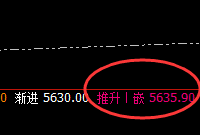 热卷：4小时精准完成回补，午后价格加速下行