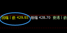 原油：精准止跌回升，2手1.2万的利润已无忧