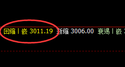 沥青:精准波动,利润满贯,惊喜不断