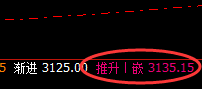 沥青:精准波动,利润满贯,惊喜不断