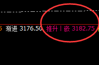 焦炭:跌超4%,盘面精准窄幅波动,利润超百点
