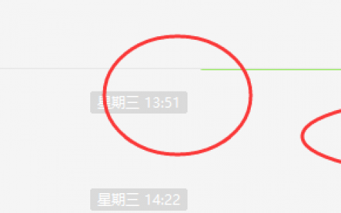 焦炭：VIP精准策略（双向利润）两日利润近260点