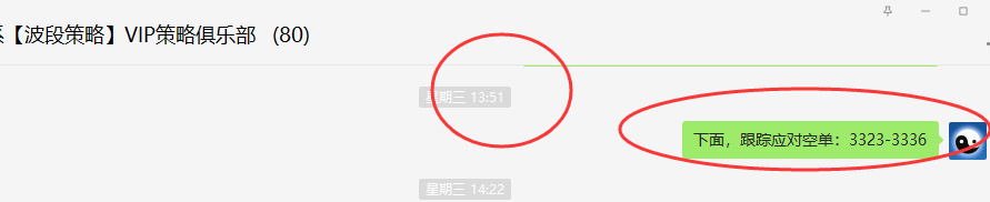 焦炭:VIP精准策略(双向利润)两日利润近260点
