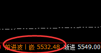 热卷:12点价差式精准回撤,洗盘也完美