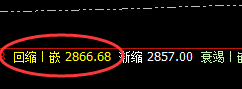 菜粕:同情你的盲目,心疼你的无知