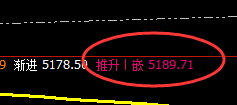 沪银:一洗一回补,双重修正结构,疯狂拉升