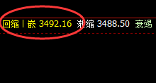 豆粕：精准结构，完美 无限