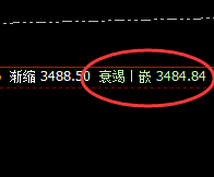 豆粕:价格精准回撤,跟踪低点回补修正日线结构