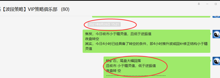 铁矿石:VIP精准策略(短空)利润突破65点以上