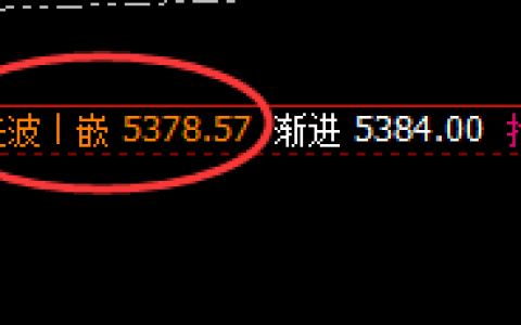 螺纹：4小时精准洗盘结构，振荡为主，洗盘为辅