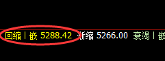 螺纹:4小时精准洗盘结构,振荡为主,洗盘为辅