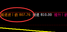 铁矿石:精准回撤,快速完成日线最后一个回撤结构
