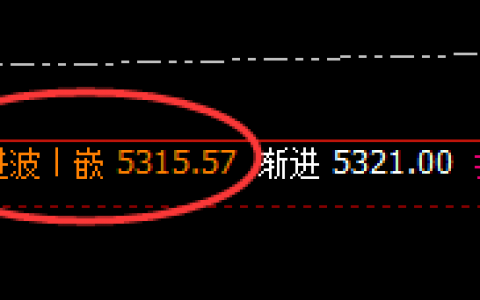 螺纹：盘面超跌2%以上，4小时次高点精准回撤
