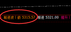 螺纹:盘面超跌2%以上,4小时次高点精准回撤