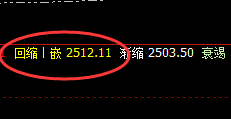 焦煤:涨超7%以上,4小时结构精准强势拉升