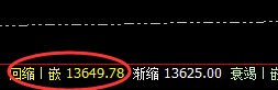 橡胶:15点价差是如何精准波动,单边利润非常喜人