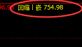 铁矿石:4小时次低点精准回升,利润大满贯