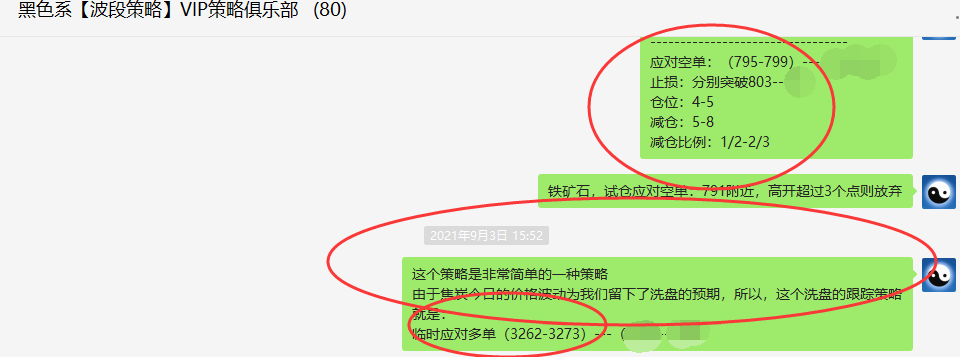 焦炭:VIP精准策略(临时跟踪多单)单日突破200点