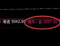 螺纹:精准冲高回撤,自然规则波动