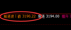 沥青:4小时精准强势振荡,全天维持4小时运行结构