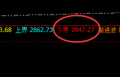 焦煤:涨超5%,单日超150点利润精准获取