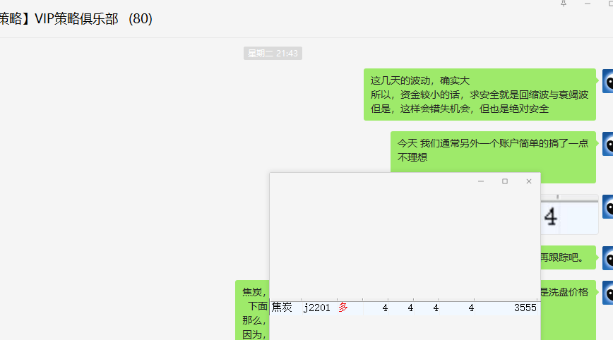 焦炭:VIP精准策略(超短多单)两日突破265点