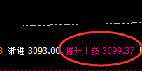 焦煤:修正式精准洗盘,振荡有序波动