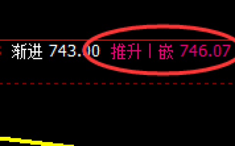 铁矿石：延续宽幅波动，价格精准按照规则有序运行