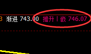 铁矿石:延续宽幅波动,价格精准按照规则有序运行